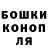 Cannafood марихуана Anton Korotkin